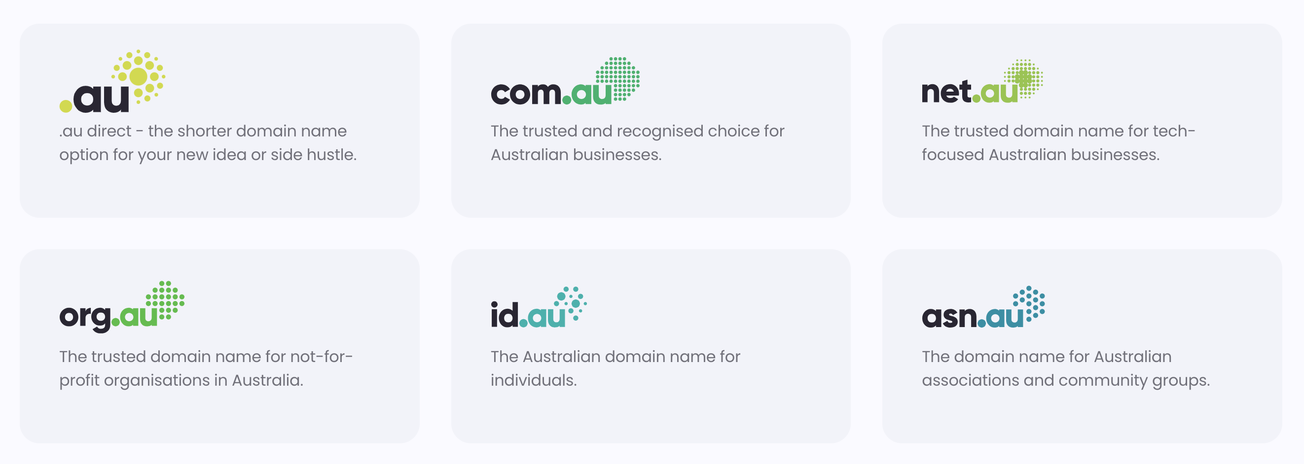 Australian domain name extensions